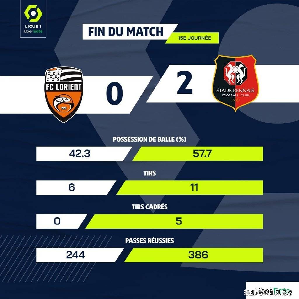 阿莱格里正式接手里约瓜亚热队,将率球队冲击法甲冠军(阿布都克里木阿不力孜电影) 阿莱格里正式接手里约瓜亚热队,将率球队冲击法甲冠军(阿布都克里木阿不力孜电影)